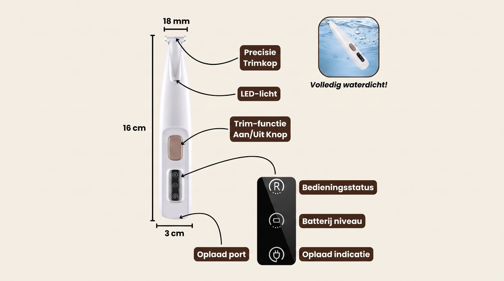 PawTrim Pro Professionele Draadloze Tondeuse